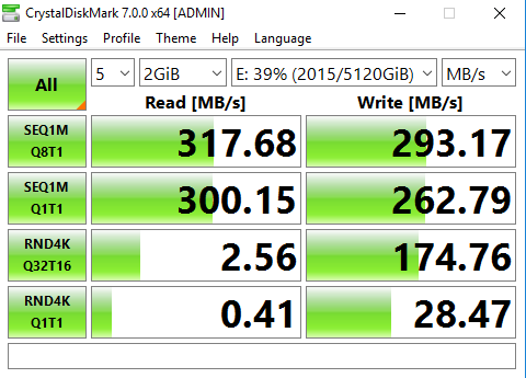 Simple disk performance