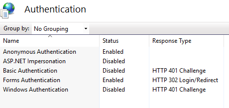 Enable Forms auth, and disable windows and basic authentication