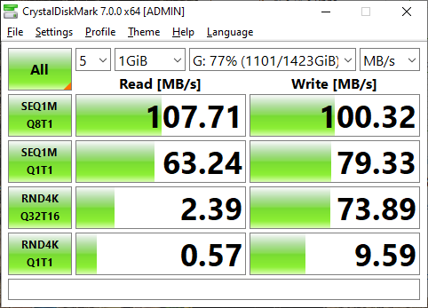 Performance on computer 1GB test size