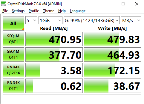 Performance on server side 1GB test size