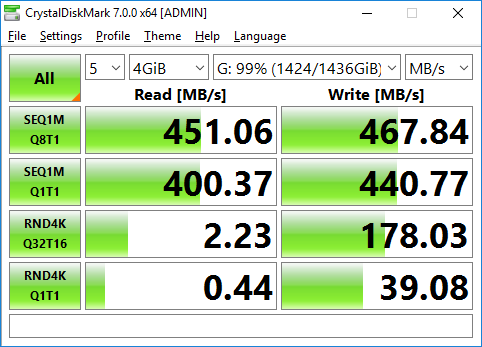 Performance on server side 4GB test size