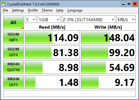 Least Queue Depth benchmark