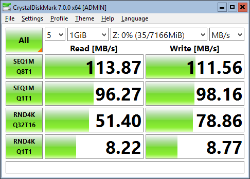 Weighted Path benchmark